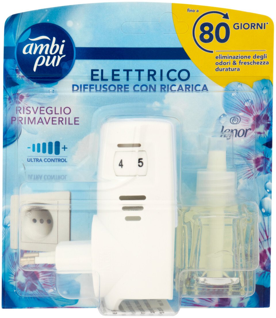 Ambi Pur Electric urządzenie + wkład Wiosenne Przebudzenie