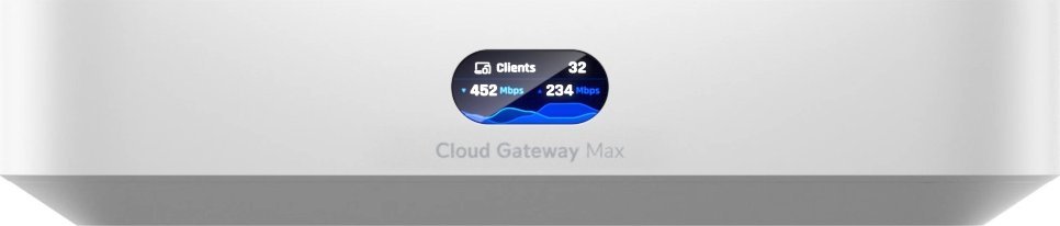 Router Ubiquiti UCG-Max-NS