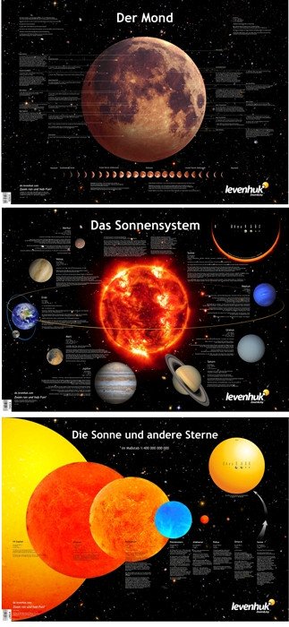 (DE) Zestaw plakatów Levenhuk przedstawiających ciała niebieskie