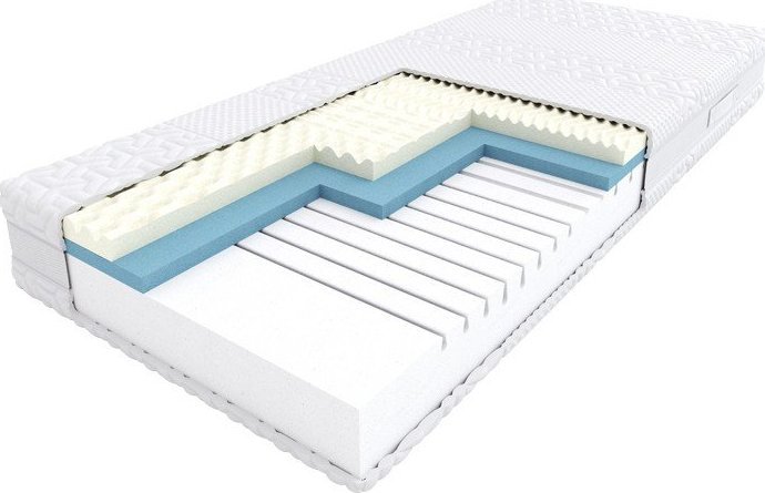 Pan Materac Materac piankowy 80x200 TEMPO PAN MATERAC Vertical