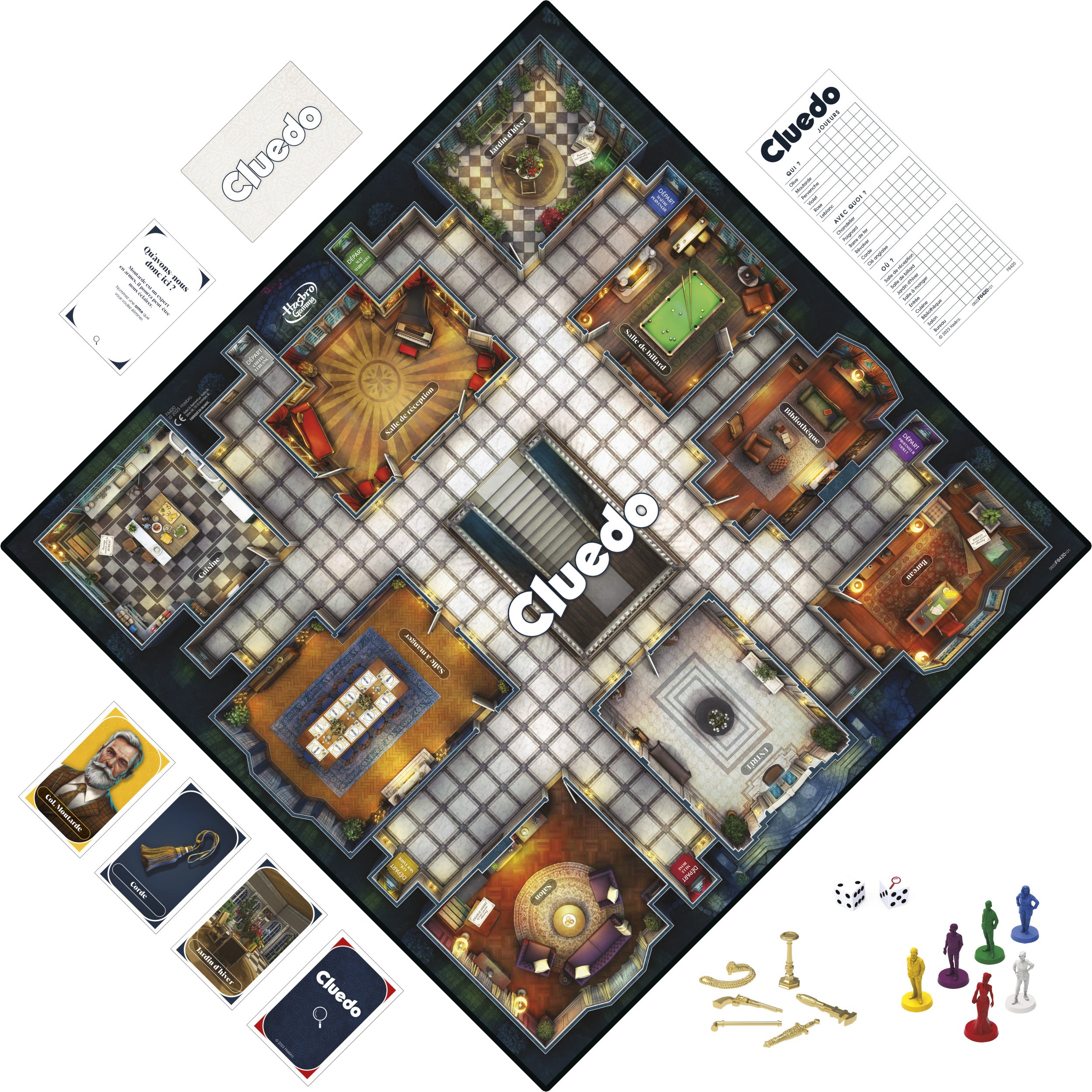 Cluedo DK