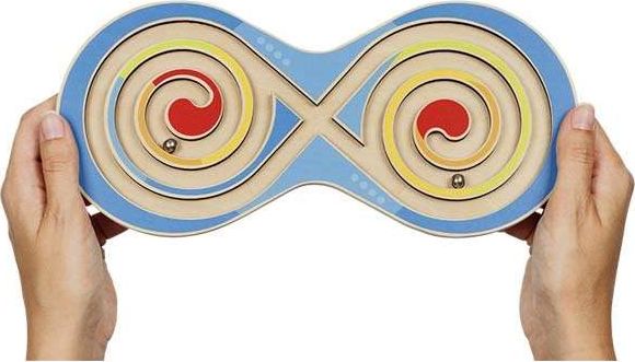 Goki Tablica zdolności motorycznych