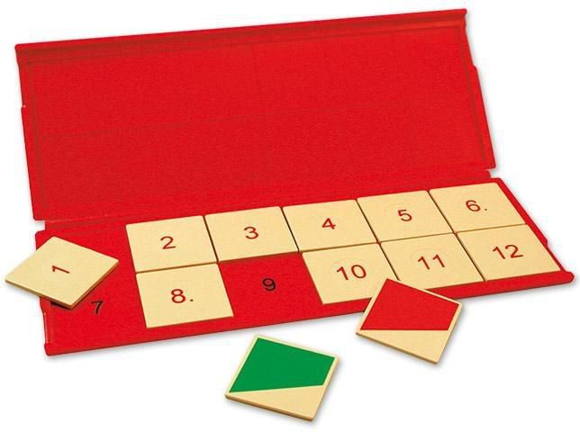 Epideixis PUS Zestaw kontrolny