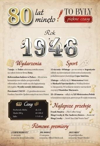 Karnet Urodziny 80
