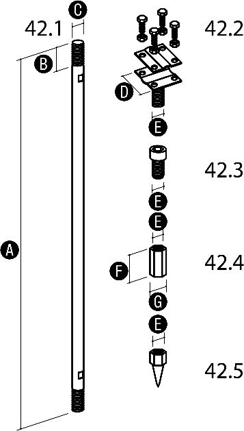 Elko-Bis Uziom kompletny fi20 ocynkowany 3m (2x1,5m) ELKONOMIC 41.10.1 B OG - 94181002