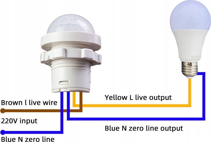 Rosfix CZUJNIK RUCHU ZMIERZCHU 20MM SENSOR OŚWIETLENIA SONDA PIR 230V LED 40S