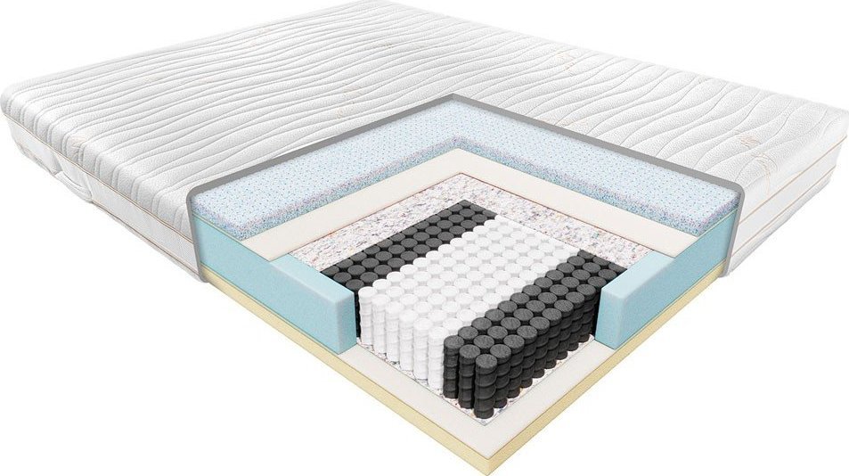 JANPOL Materac Janpol NOLLI : Rozmiar - 160x200, Pokrowiec - Biaxial | U NAS KUPISZ NAJTANIEJ!