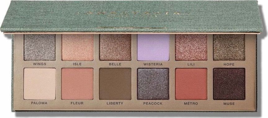 Anastasia Beverly Hills Anastasia Beverly Hills Nouveau Palette - - 1 g