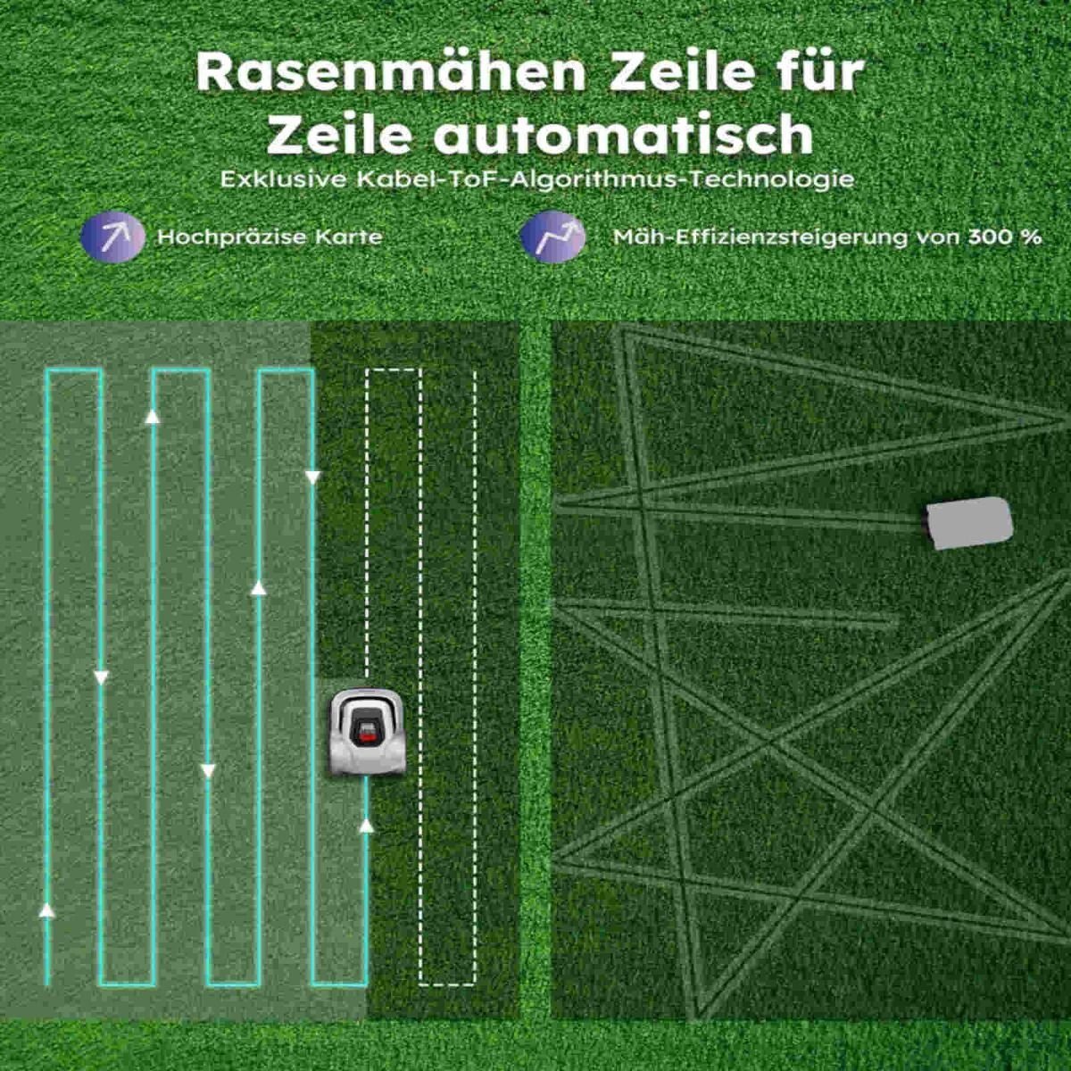 Robot koszący Krups ANTHBOT Pion 1000 robot koszący