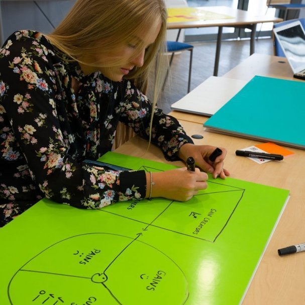 Folia Elektrostatyczna Symbioflipcharts 500X700mm Żółta
