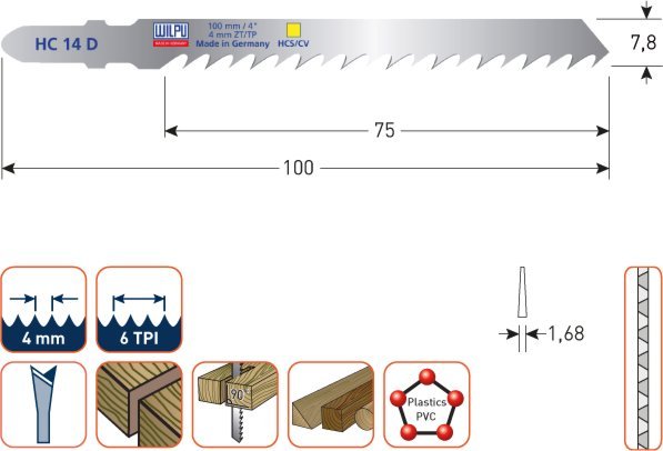 Wilpu Pjūkleliai medienai, plastikui (5vnt.) HC 14 D WILPU