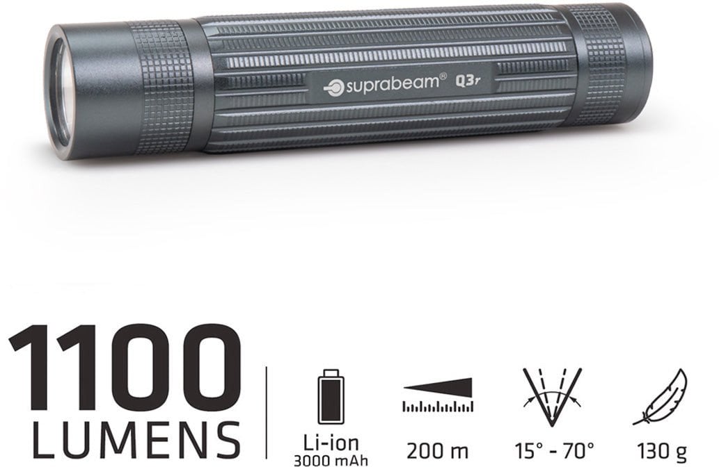 Latarka Suprabeam Q3r 1100lm LiIon USBC