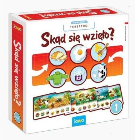 Jawa Skąd się wzieło?