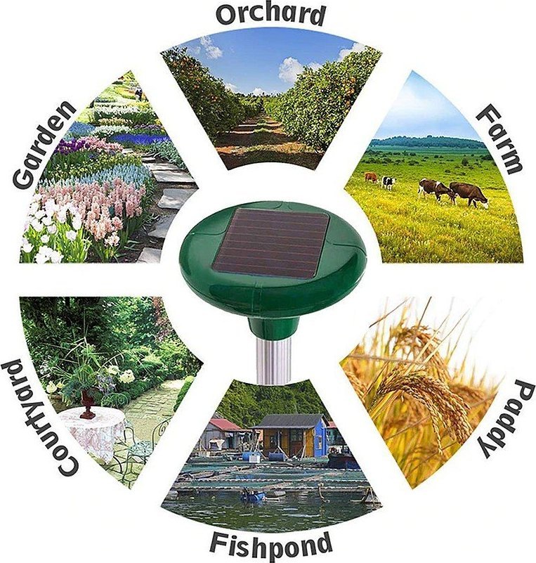 Tech-Led Solarny odstraszacz kretów gryzoni nornic myszy ryjówek Solarny odstraszacz kretów gryzoni nornic myszy ryjówek