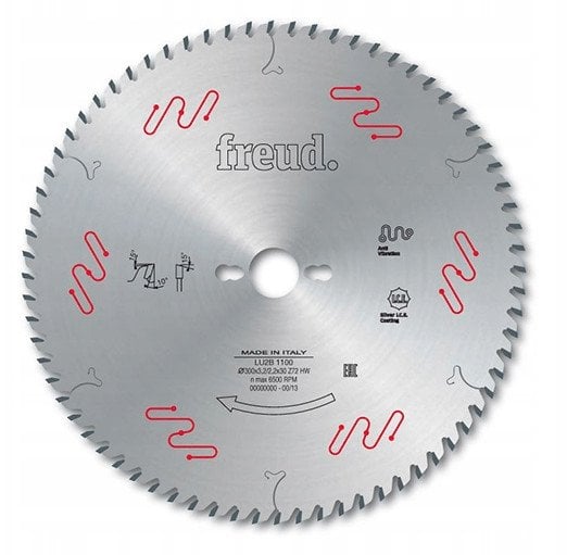 Tarcza Pil. LU2B 1900 400X30-96