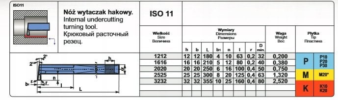 NNWC 2020 S20 NOZ TOK.ISO 11