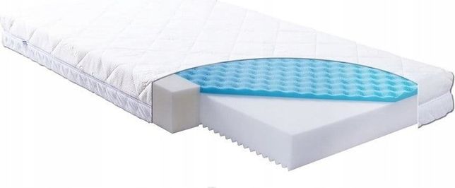 Matex Materac ortopedyczny Carpathia biały