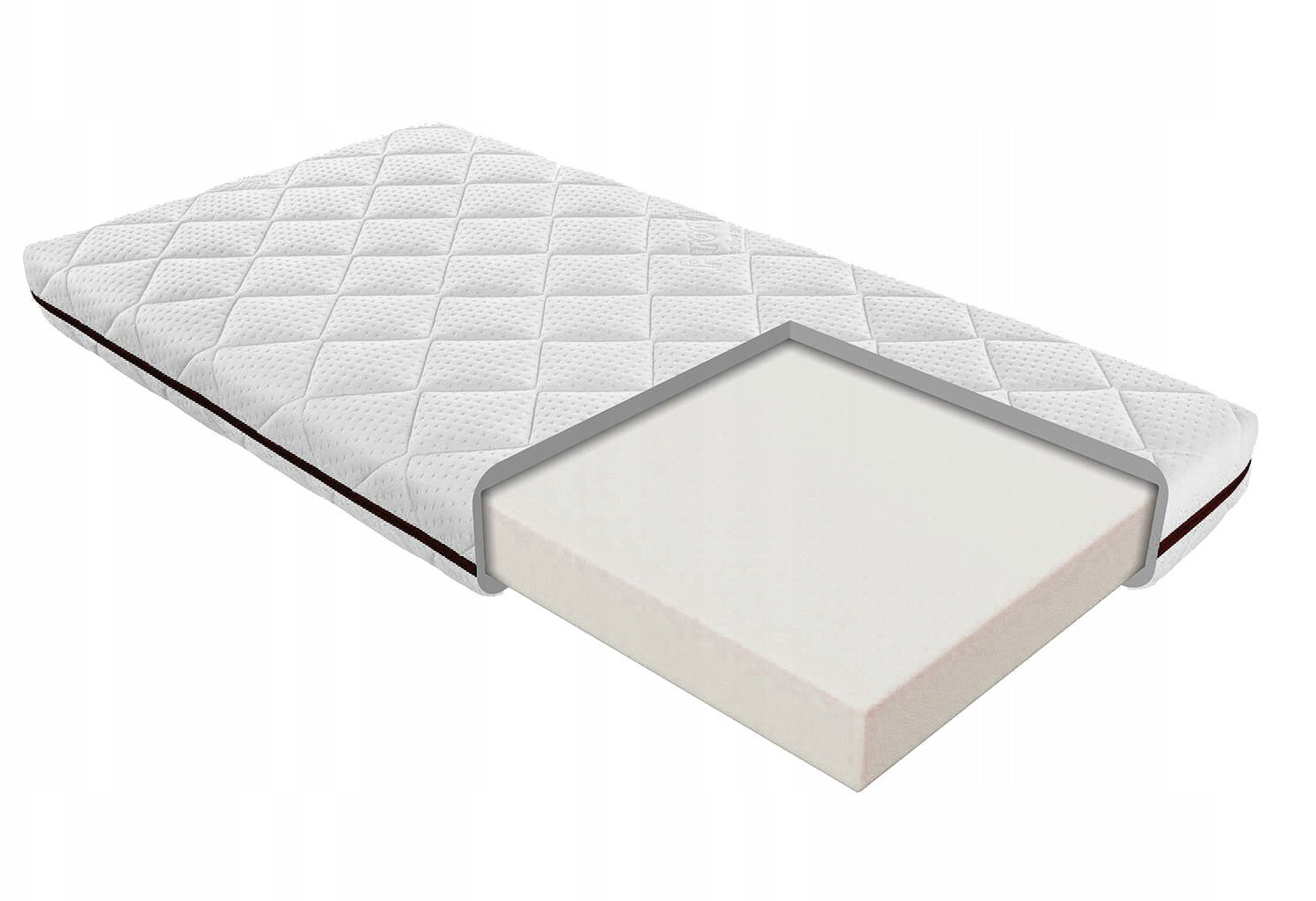 Materac ALE MATERACE LULU produkt polski 160x80x10cm