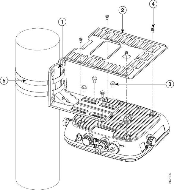Access Point Cisco Cisco - Wireless Access-Point Montageset (horizontal) - Pfosten montierbar, geeignet fur Wandmontage - fur Catalyst 9124AXI