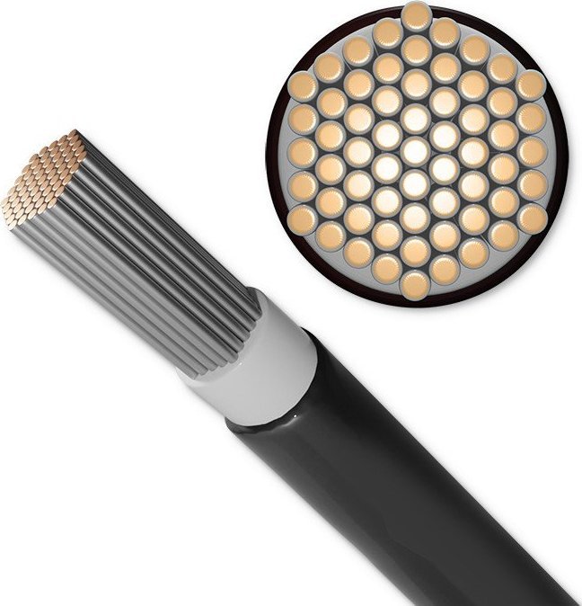 Qoltec Kabel solarny fotowoltaiczny | 4mm2 | 100m | Czarny