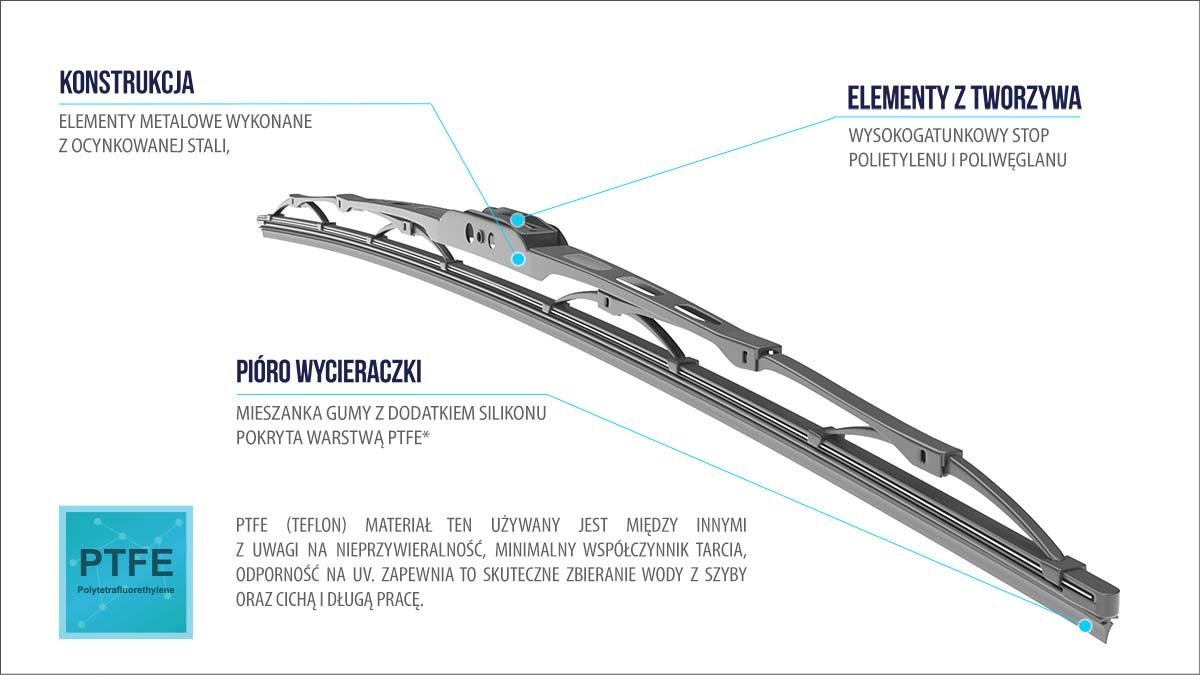 Oximo Wycieraczka szkieletowa Oximo WU275 275 mm 11"