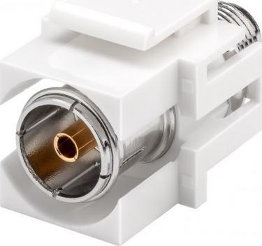 Goobay Moduł SAT/antena Keystone