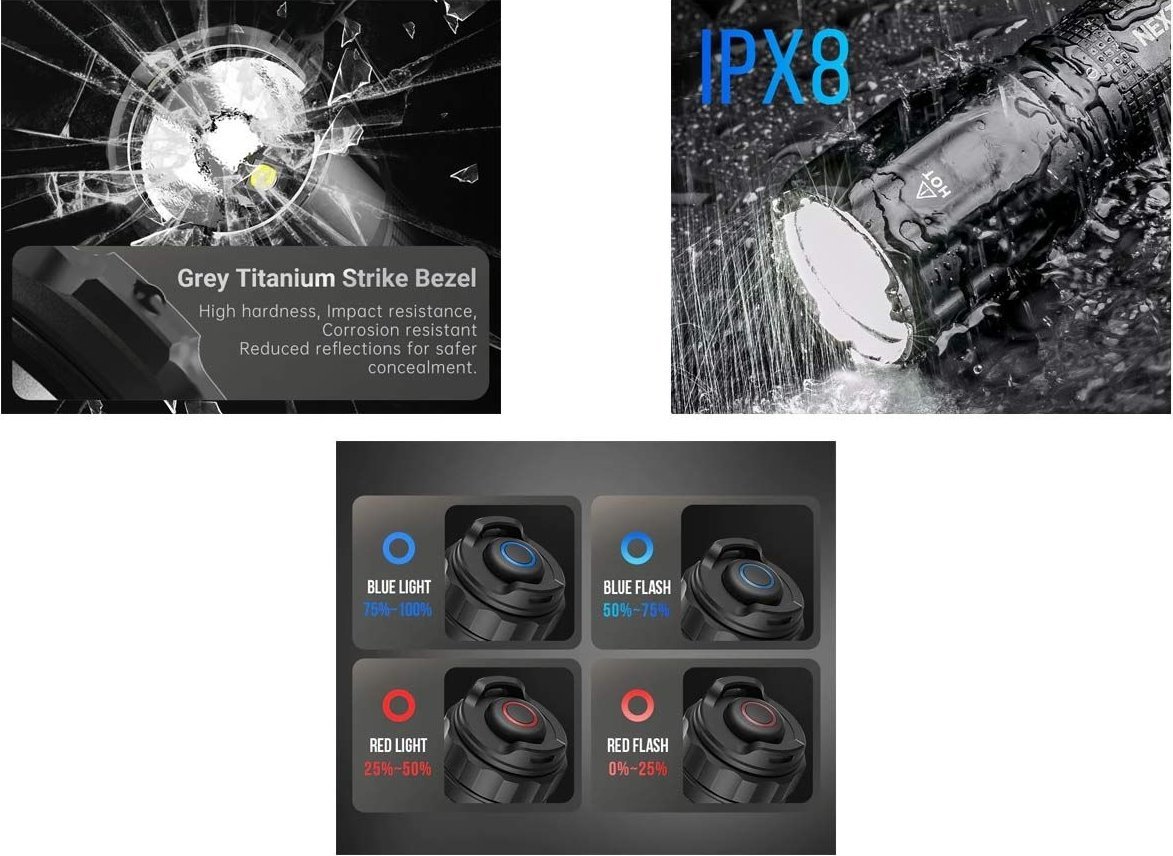 Latarka NEXTORCH Nextorch TA30C MAX Ricaricabile 3000 Lumens LED