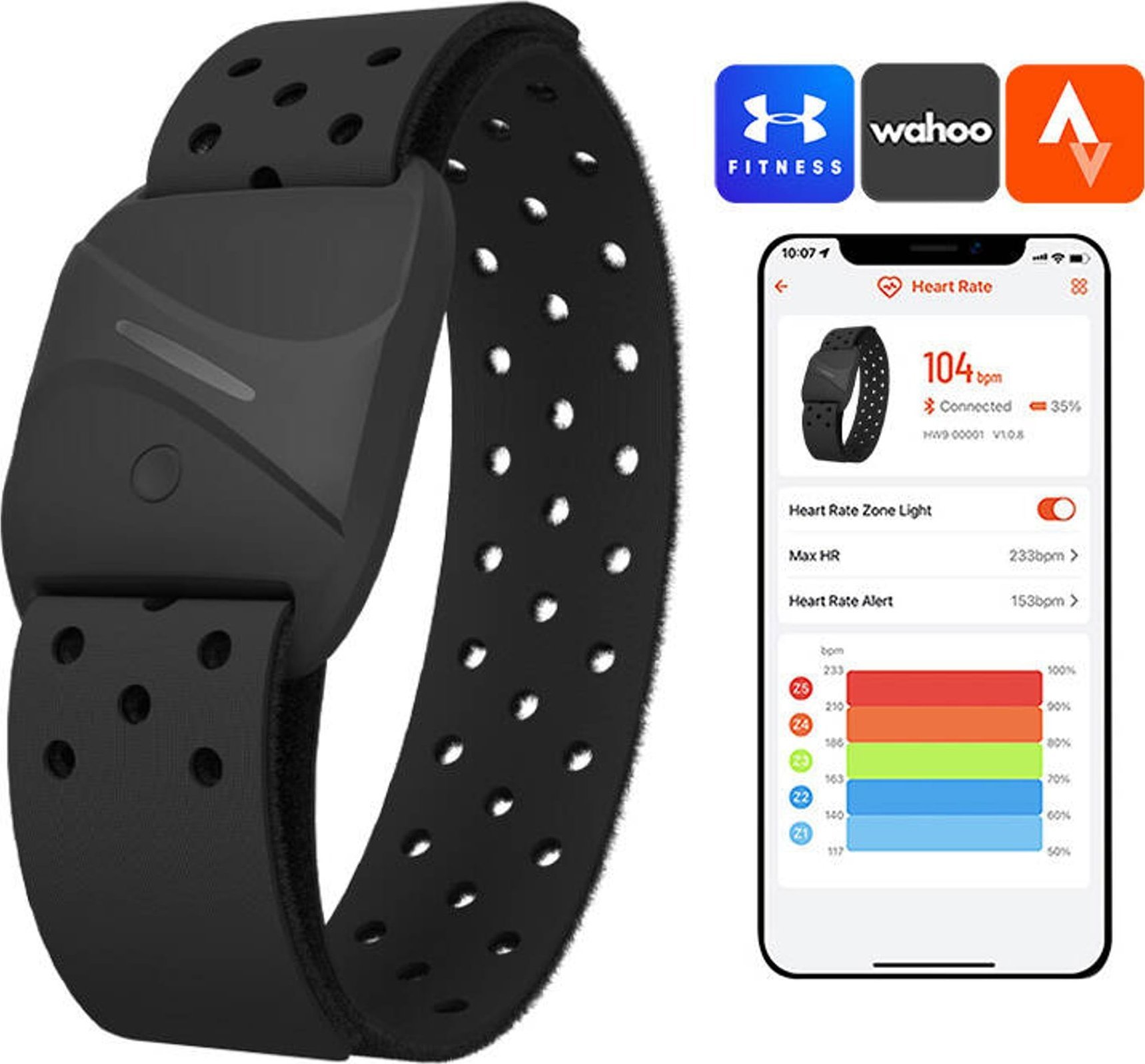 iGPSport Pulsometr Coospo HW807- kompatybilne z: Strava, wahooo, mapmyfitness itp.