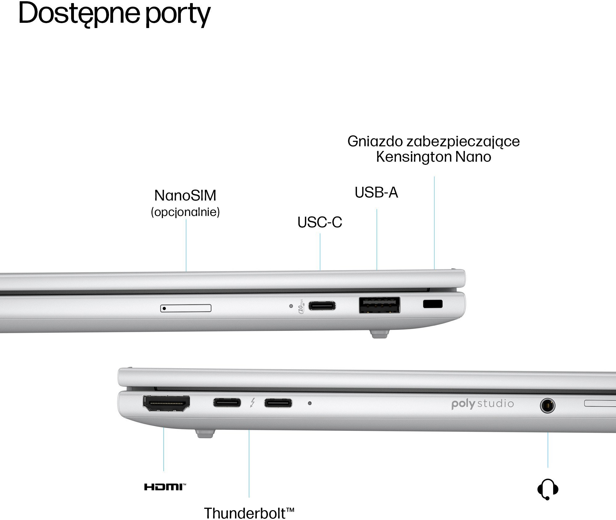 Laptop HP EliteBook 8 G1i 14 Ultra 5 225U / 32 GB / 512 GB / W11 Pro (C51LQET)