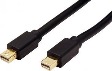 Kabel Roline DisplayPort Mini - DisplayPort Mini 2m czarny