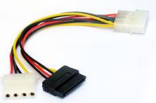 Gembird SATA 15-pin - Molex x2, 0.12m, Wielokolorowy (CCSATAPSY2)