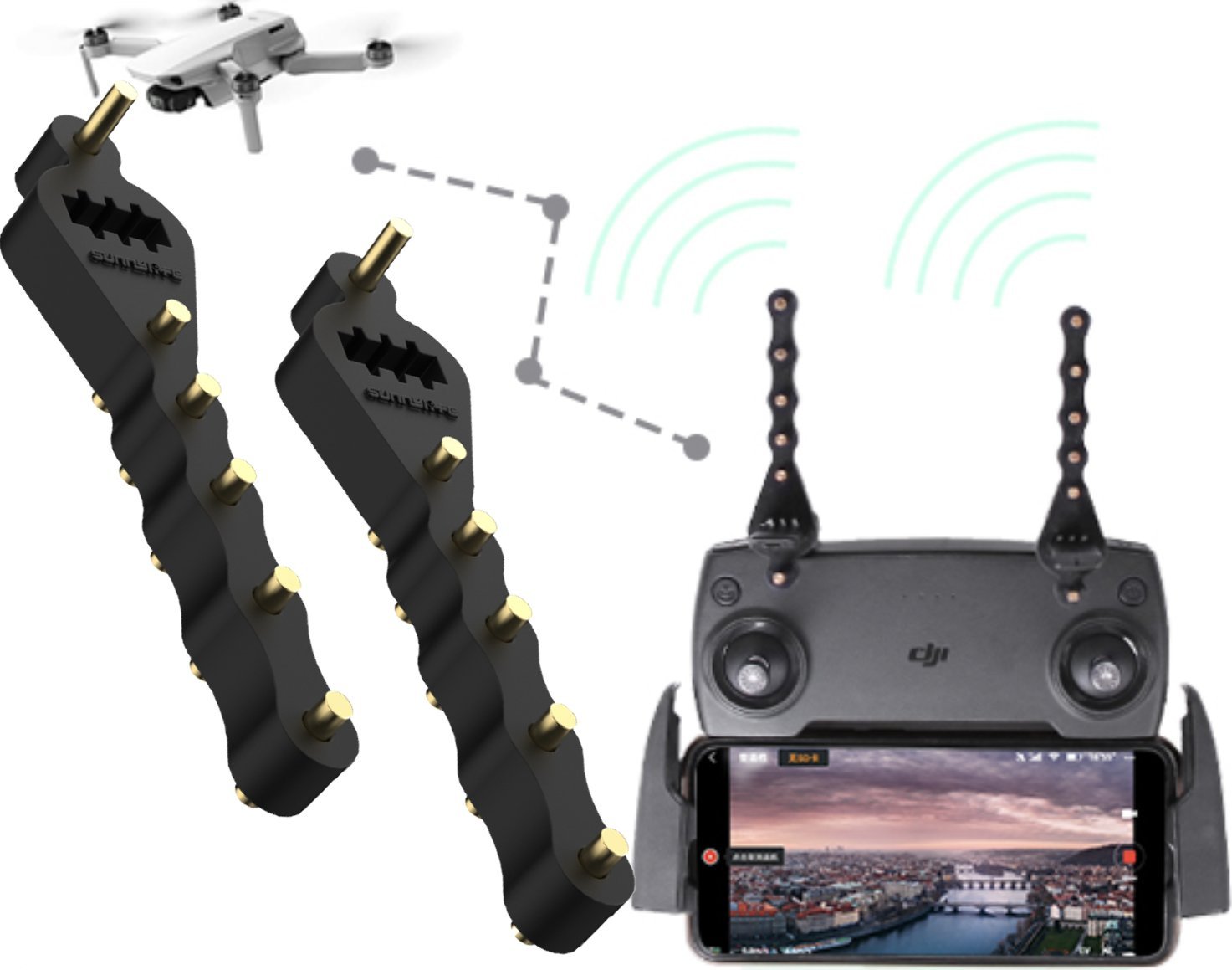 SunnyLife WZMACNIACZ SYGNAŁU ANTENA YAGIDJI MAVIC PRO SE FIMI X8 / MINI