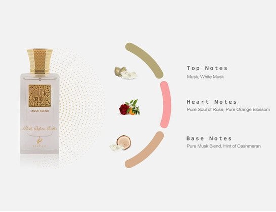 Khadlaj Musk Blend EDP U 60 ml