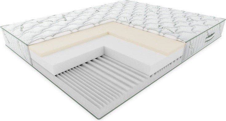 Hilding Materac Fjord Hilding ekologiczny 80x200