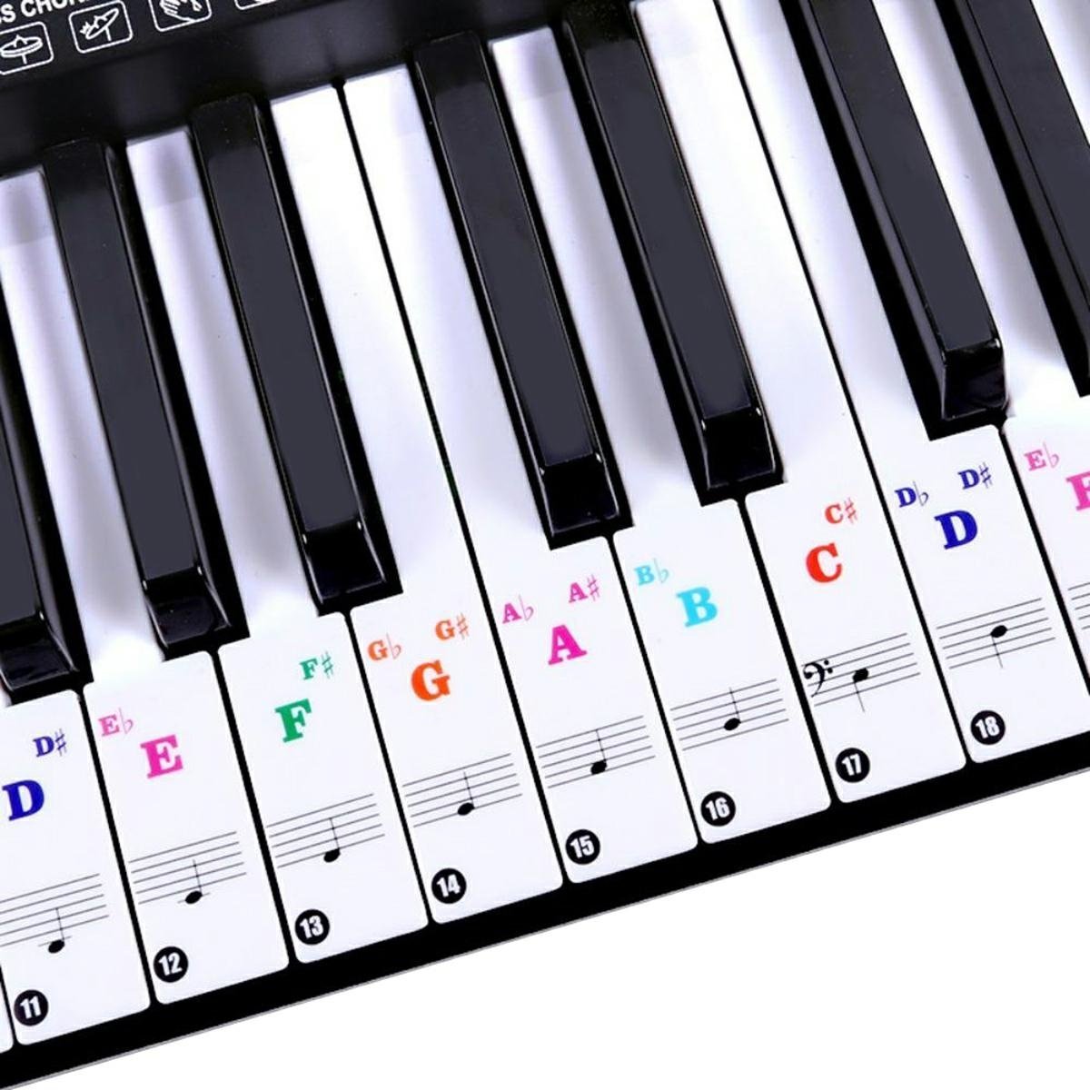 ATL DA249 Naklejki nuty na klawisze do nauki grania