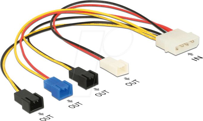 Delock Molex - 2-pin x4, 0.2m, Wielokolorowy (85516)