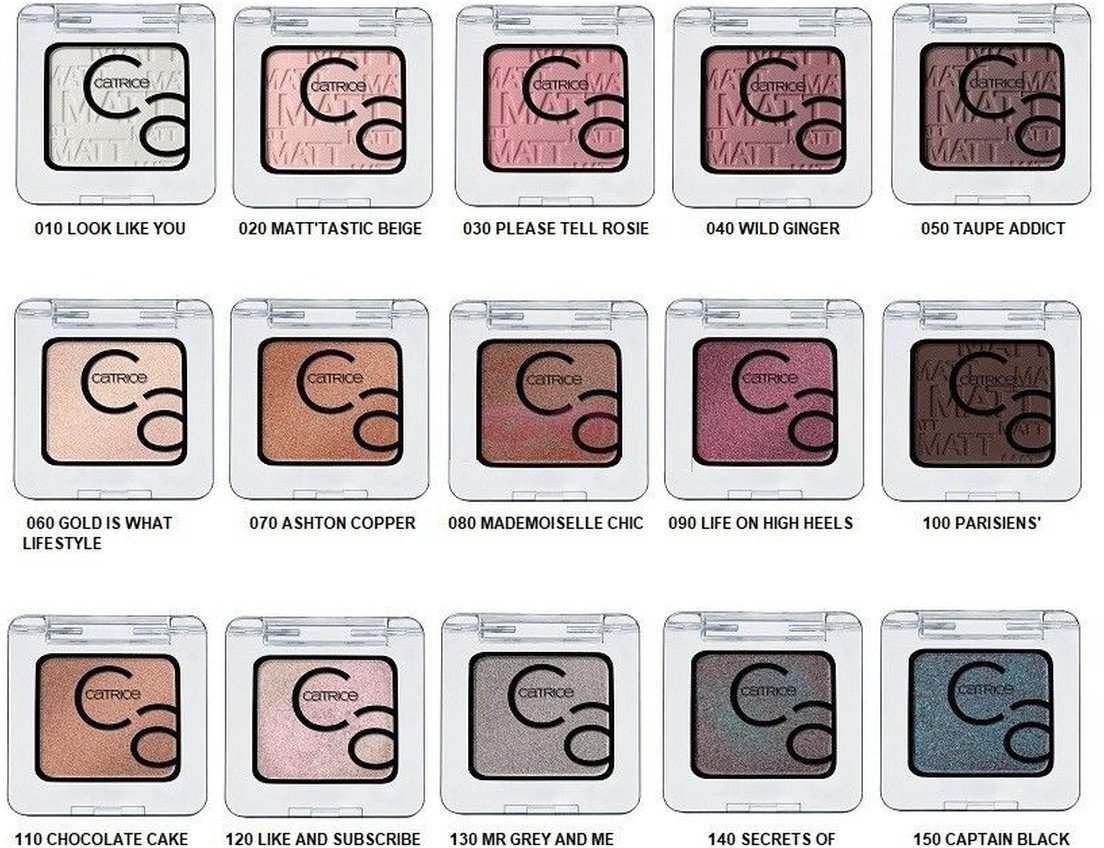 Catrice Art Couleurs cienie do powiek 2g Pacific Teal (430)