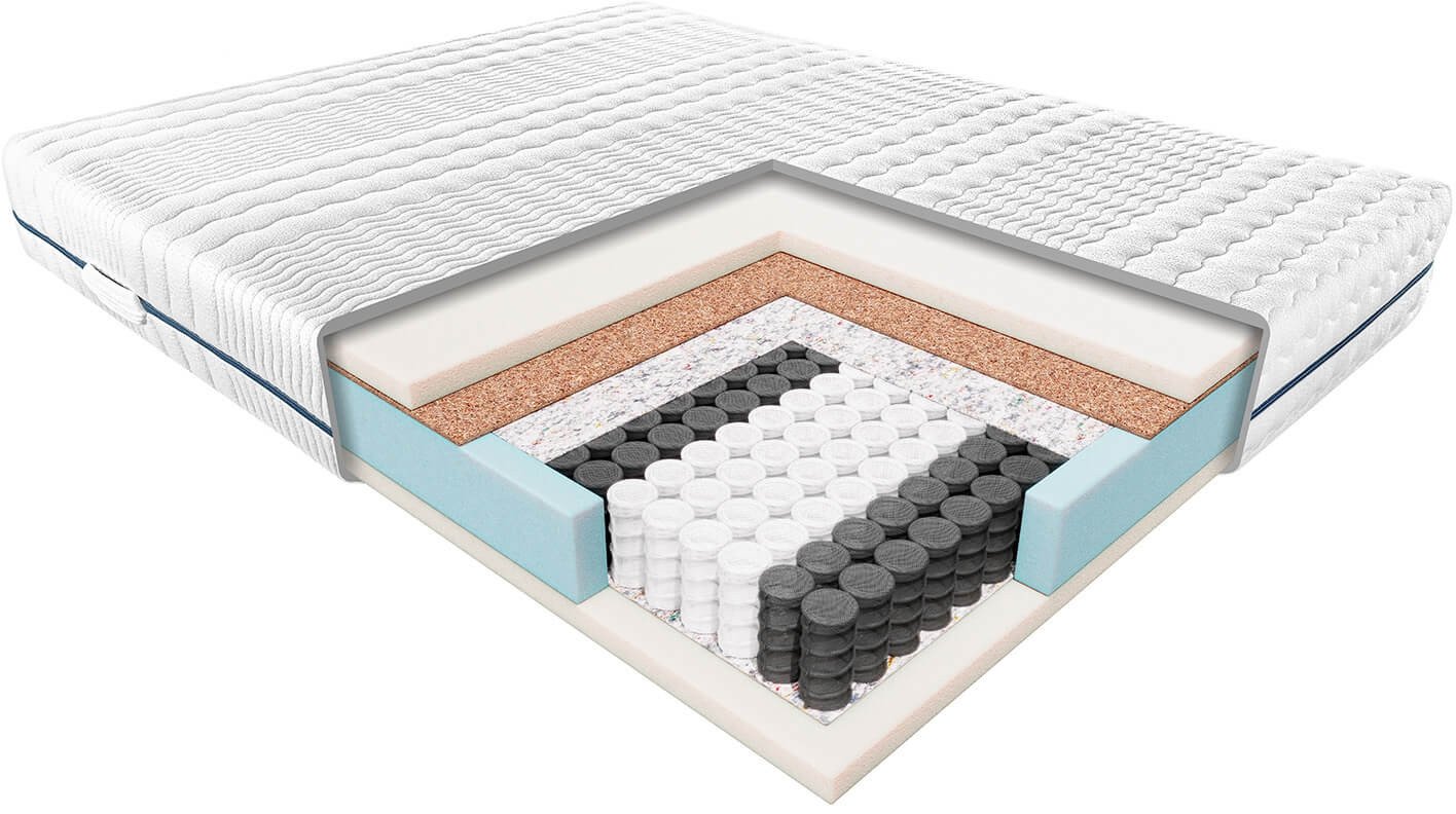 JANPOL Materac Delia 180/200 cm Smart