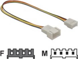 Delock 4-pin - 4-pin, 0.2m, Wielokolorowy (82429)
