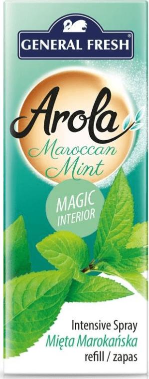 Arola odświeżacz powietrza zapas spray szyszka mięta 40ml arola