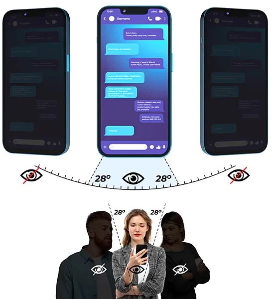 Matowe szkło prywatyzujące GrizzGlass SecretGlass do Realme P3