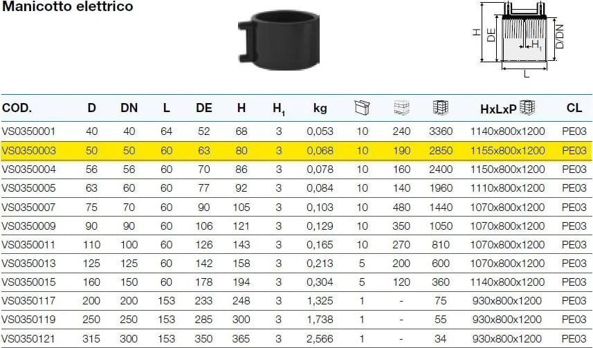 MUFA ELEKTROOPOROWA HDPE FI50 //Ź.VALSIR.VS0350003