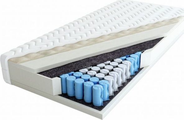 Lumitex Materac niestandardowy siedmiostrefowy Cerium 120 x 180 LUMITEX