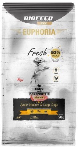 Biofeed Euphoria fresh meat Junior indyk Mono M/L 50gr