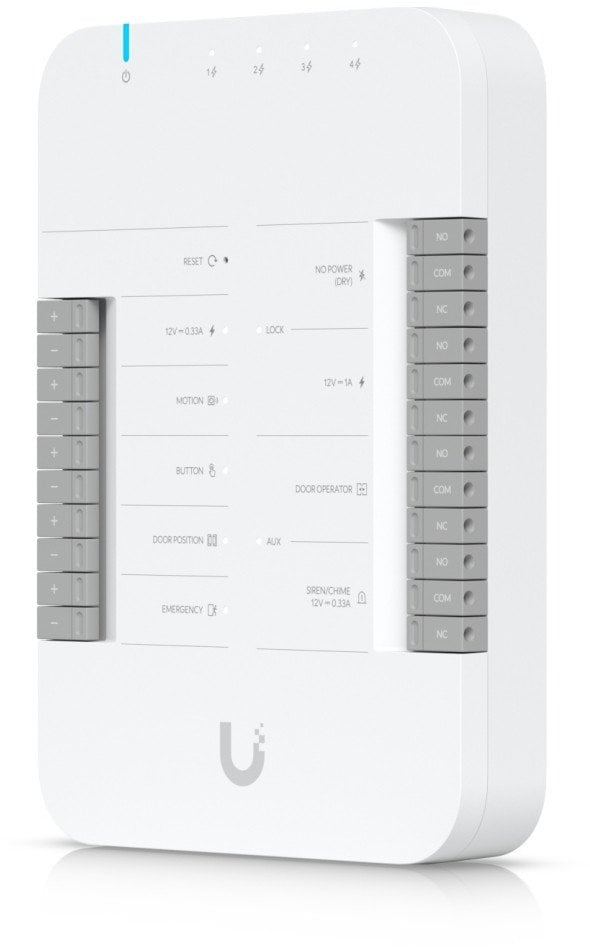 Starter kit that provides