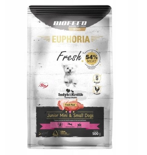 BIOFEED Euphoria fresh meat junior indyk/królik xs/s 0,5kg