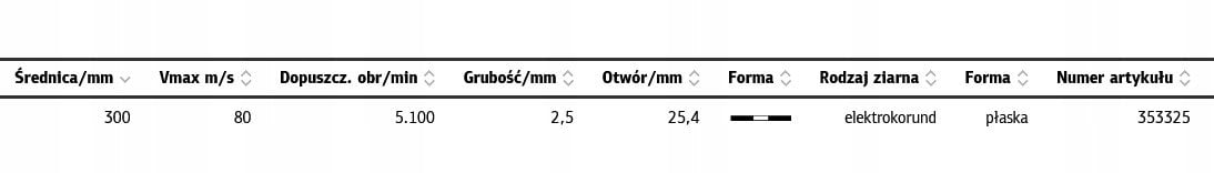 Klingspor K.TARCZA MET 300mm x 2,5mm x 25,4mm A630N