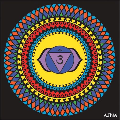 Czakra COLORVELVET AJNA