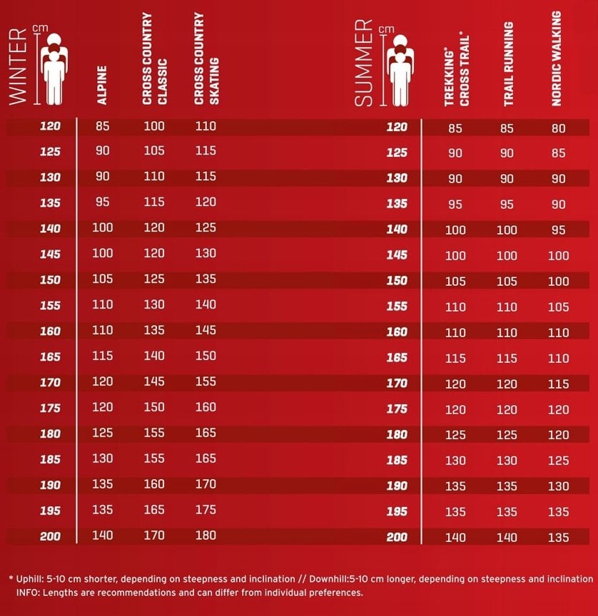 Lekki Kij Stella S 120 white-dark anthracite