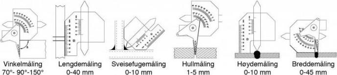 Limit Przymiary spawalnicze (97541007)